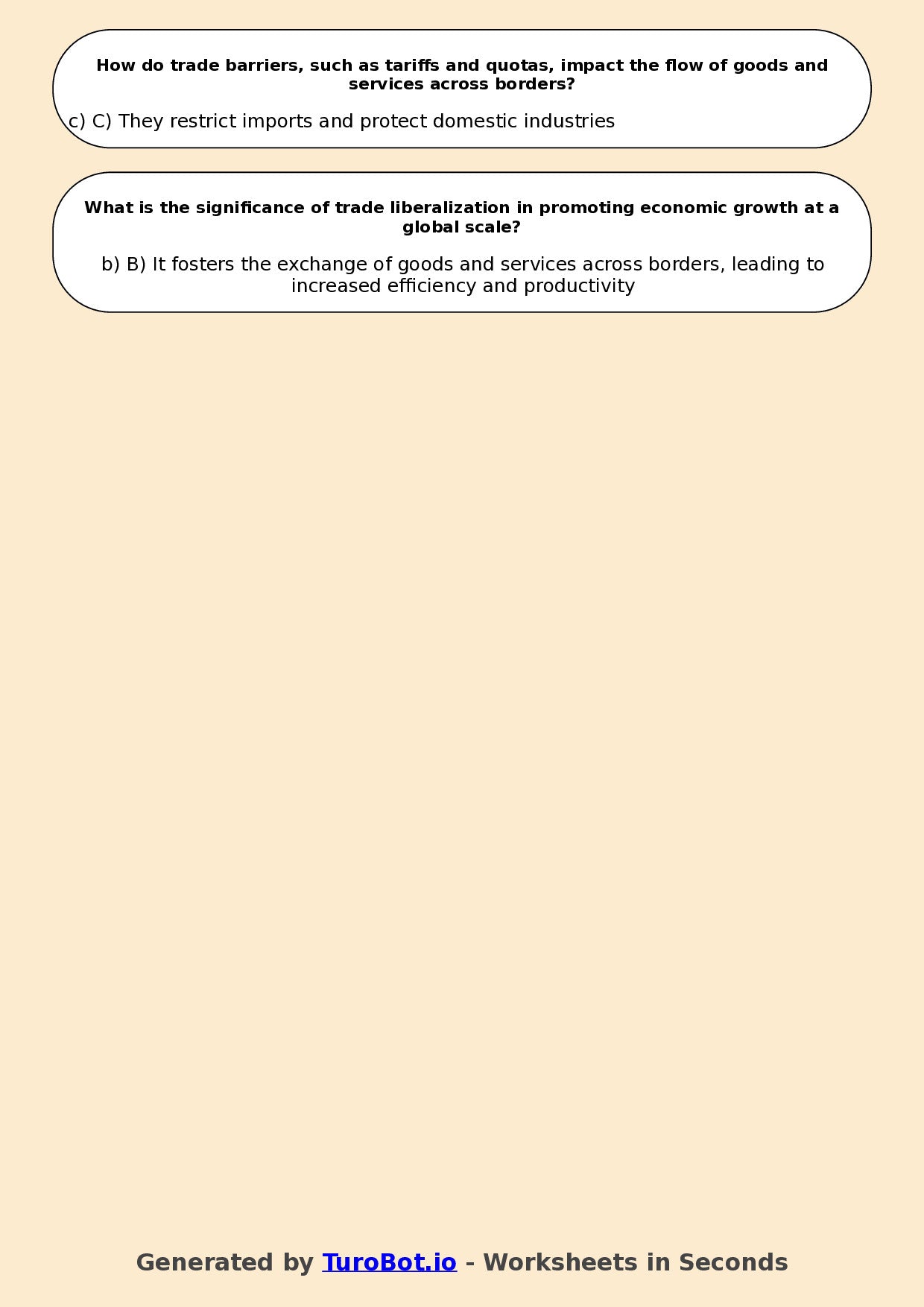 Year 10 Business Multiple Choice Worksheet – Global Trade Basics