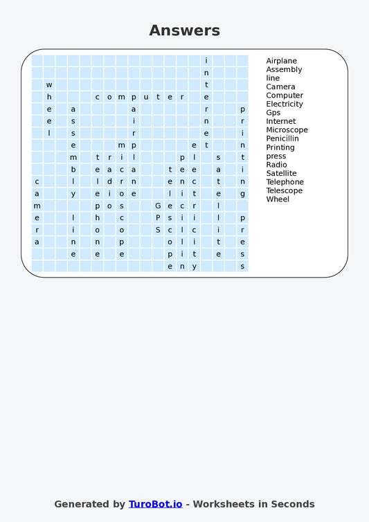 General Knowledge - Year 7 - Find a Word - Inventions that Changed History – Free Find a Word Worksheet