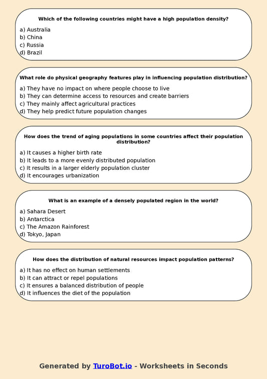 Year 7 Geography Multiple Choice Worksheet β Population Distribution