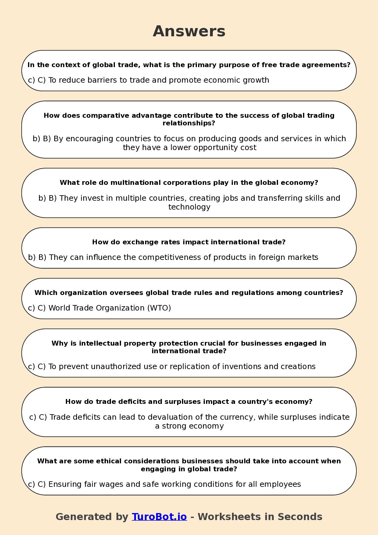 Year 10 Business Multiple Choice Worksheet – Global Trade Basics