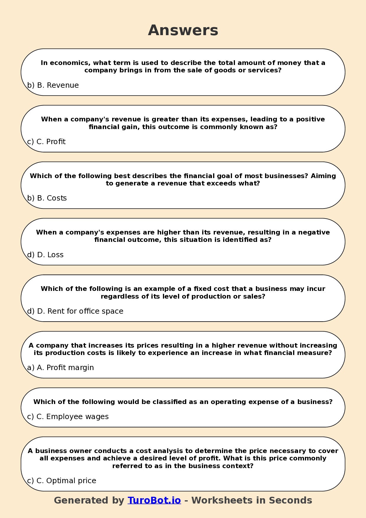Year 9 Business Multiple Choice Worksheet – Profit, Loss, and Revenue