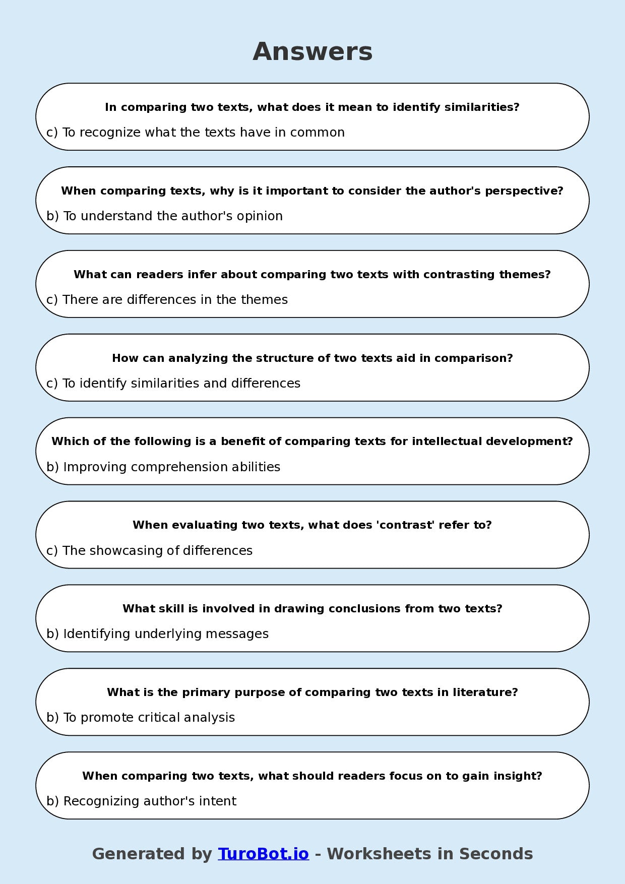 Year 8 English Multiple Choice Worksheet – Comparing Two Texts