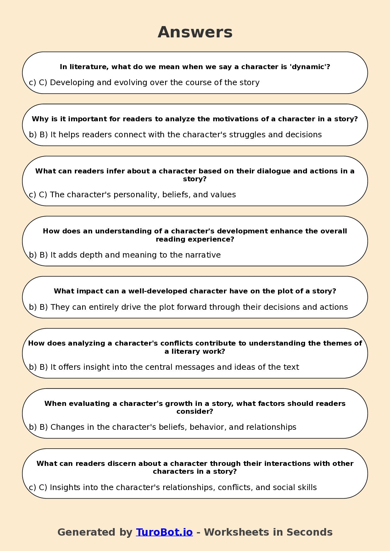 Year 9 English Multiple Choice Worksheet – Analysing Characters