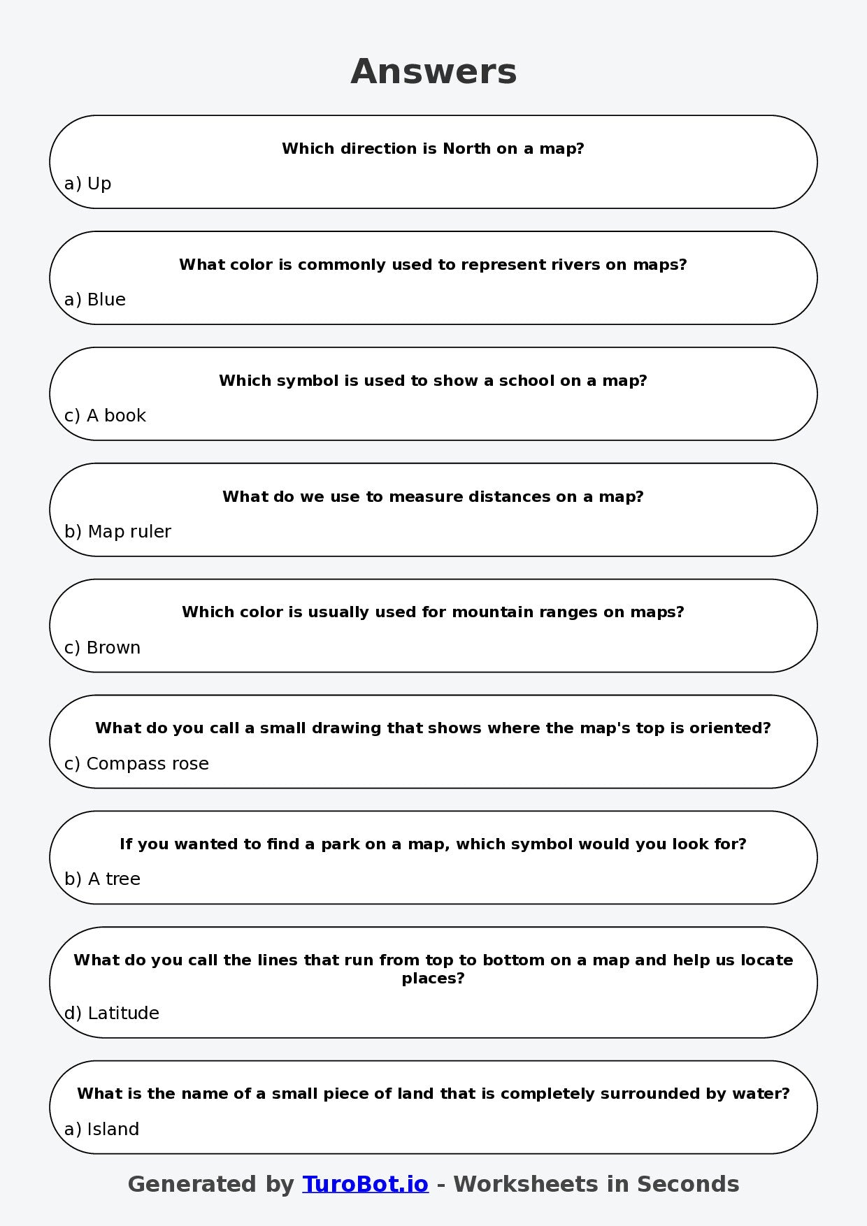 Year 3 Geography Multiple Choice Worksheet – Reading Simple Maps