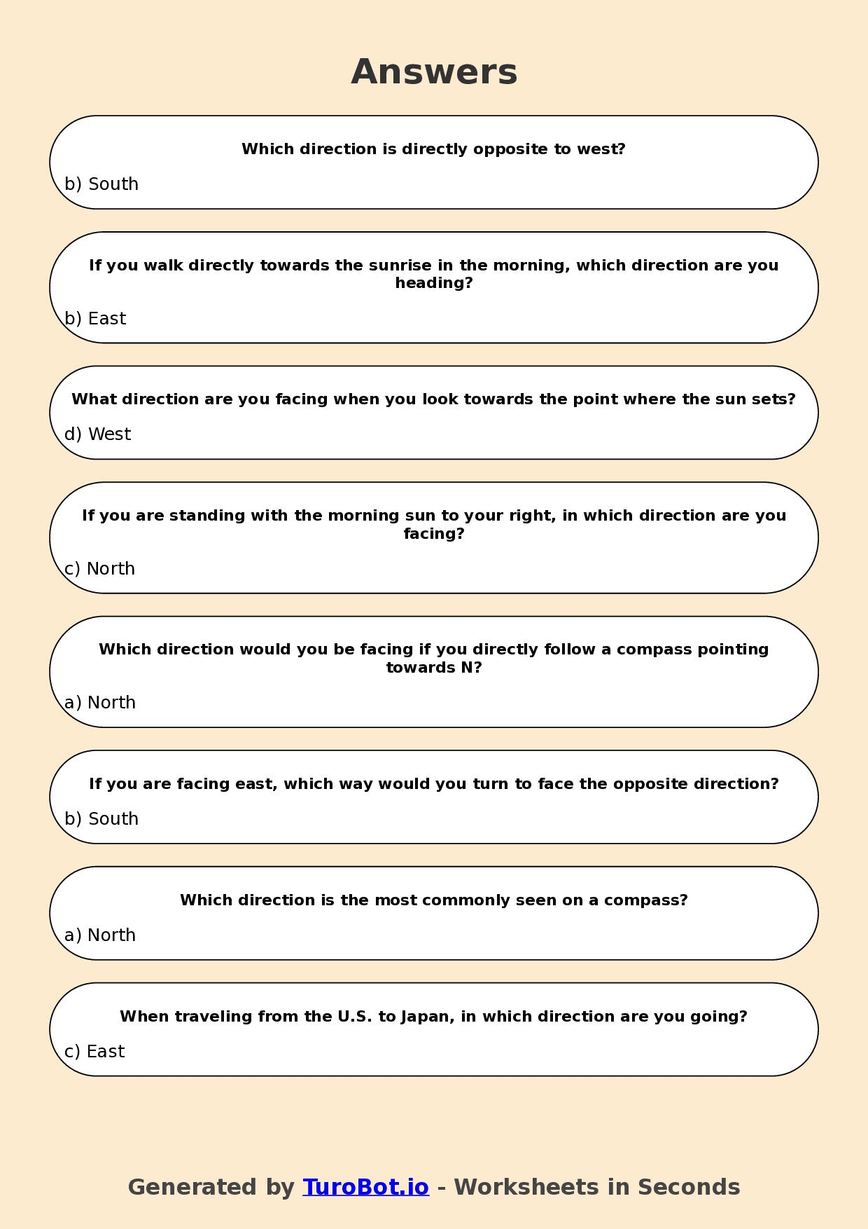 Year 5 Geography Multiple Choice Worksheet – Using Compass Directions