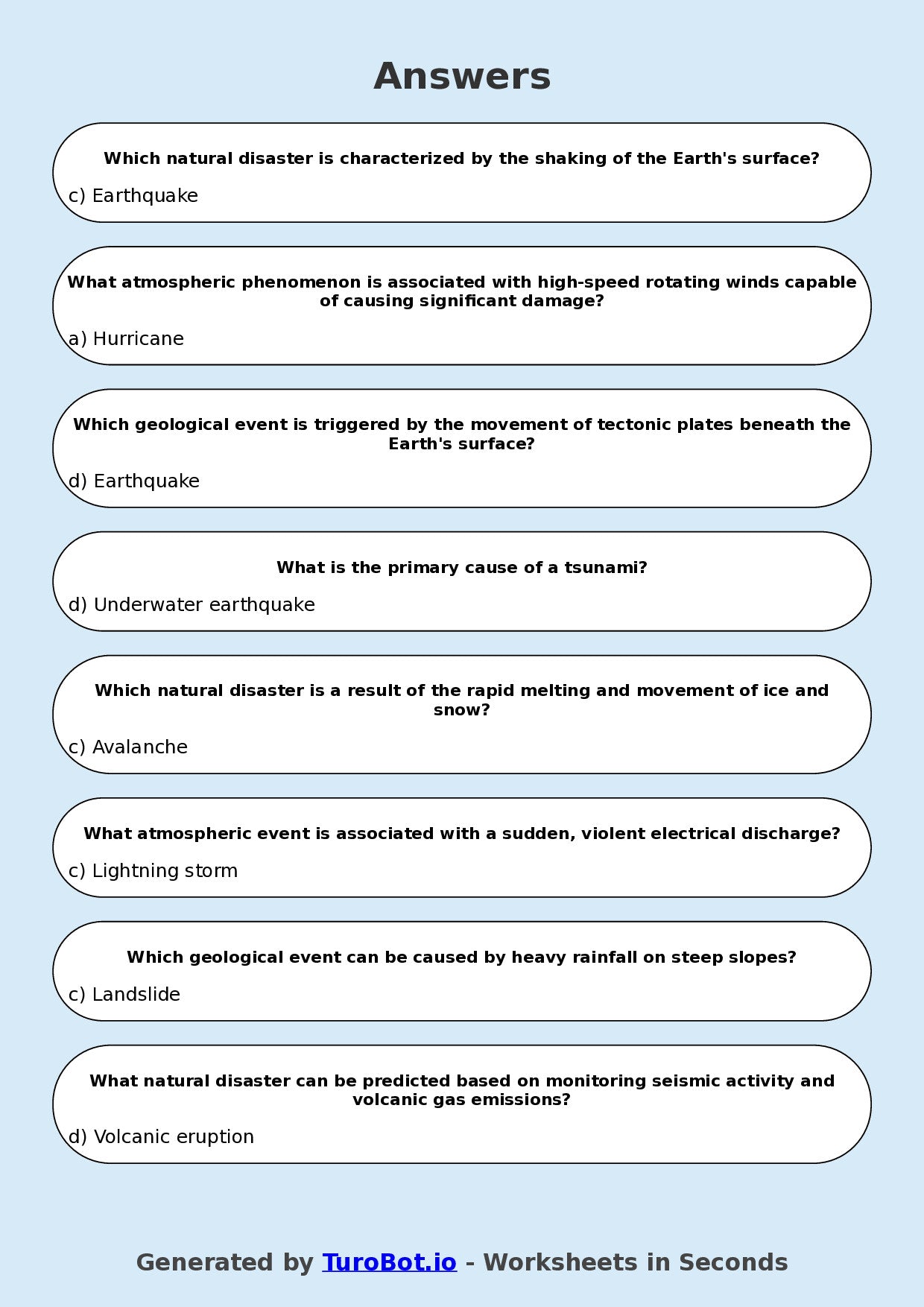 Year 7 Geography Multiple Choice Worksheet – Natural Disasters Overview