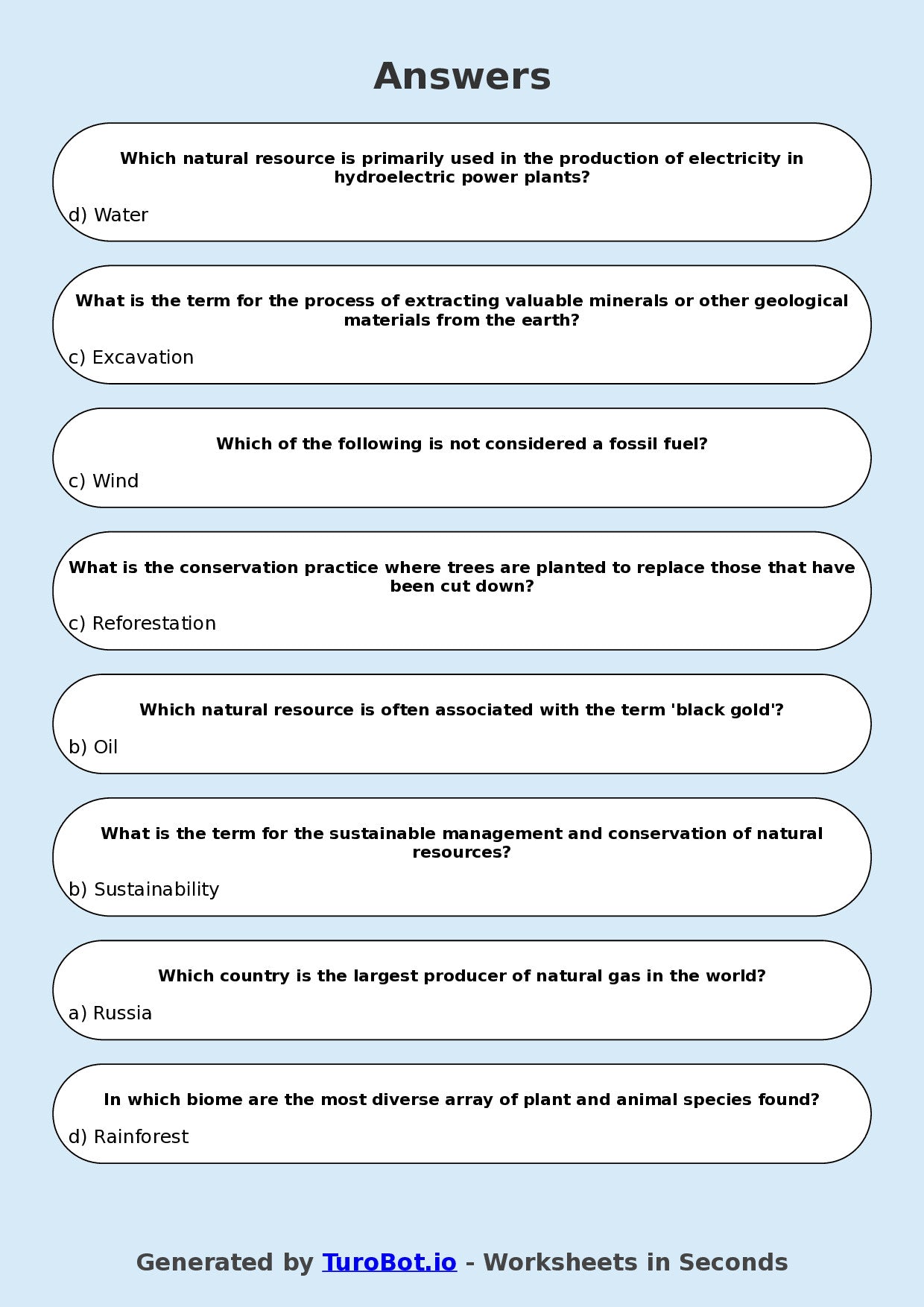 Year 7 Geography Multiple Choice Worksheet – Natural Resources