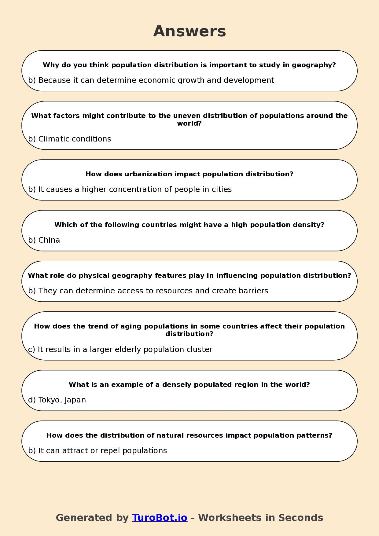 Year 7 Geography Multiple Choice Worksheet – Population Distribution
