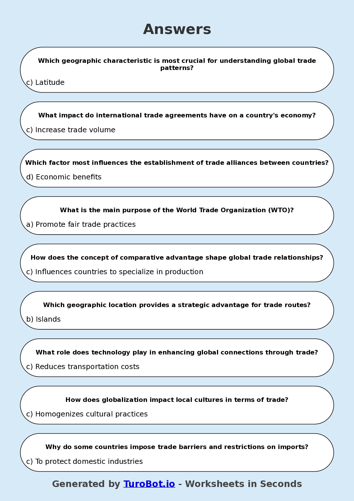 Year 8 Geography Multiple Choice Worksheet – Global Connections and Trade