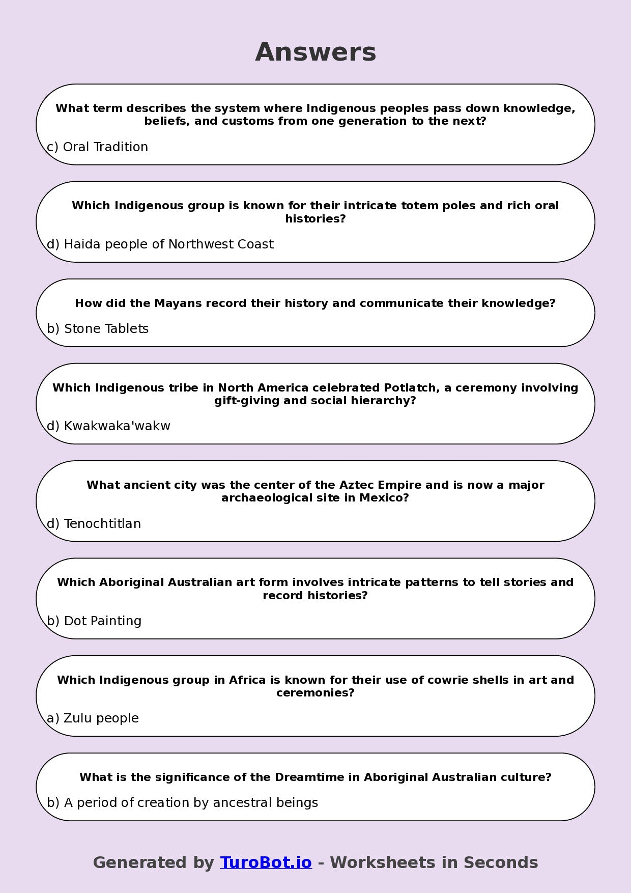Year 7 History Multiple Choice Worksheet – Indigenous Cultures & Traditions