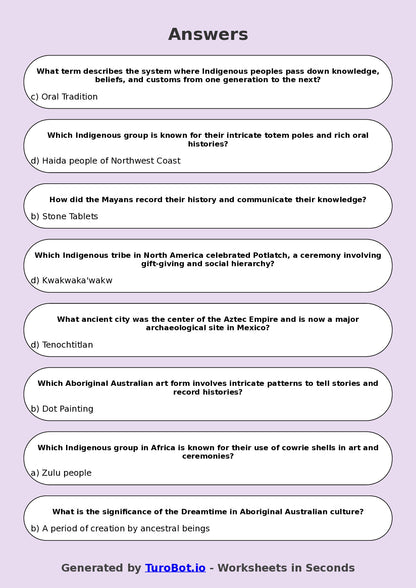 Year 7 History Multiple Choice Worksheet – Indigenous Cultures & Traditions