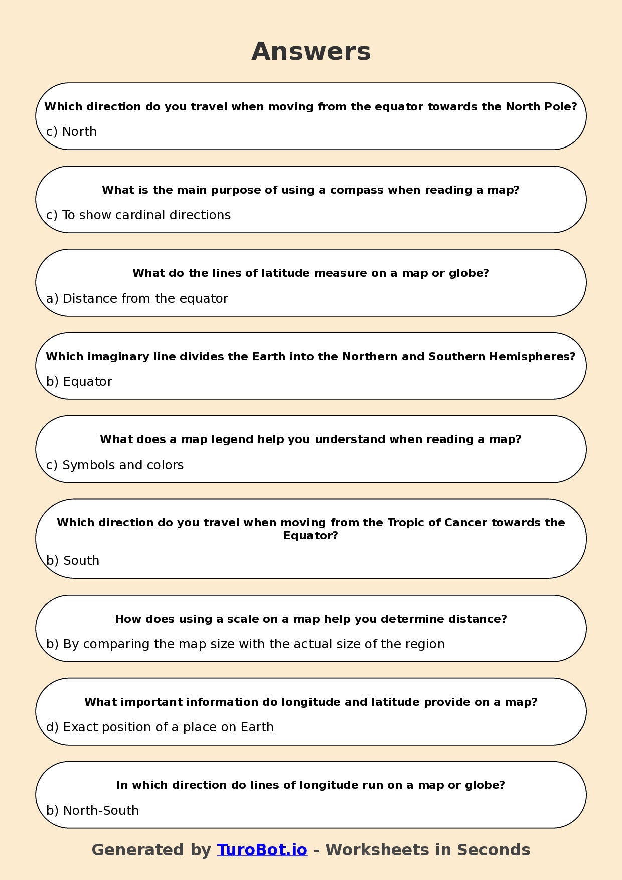 Year 5 Humanities Multiple Choice Worksheet – Reading Maps and Coordinates