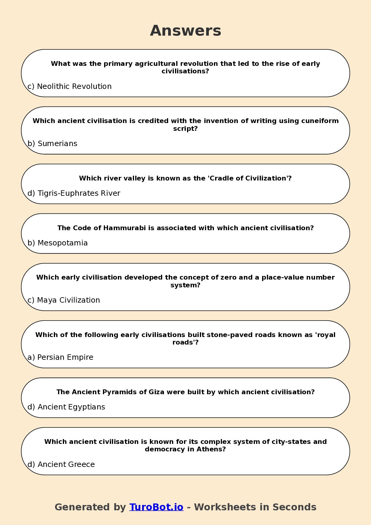 Year 7 Humanities Multiple Choice Worksheet – Early Civilisations Overview
