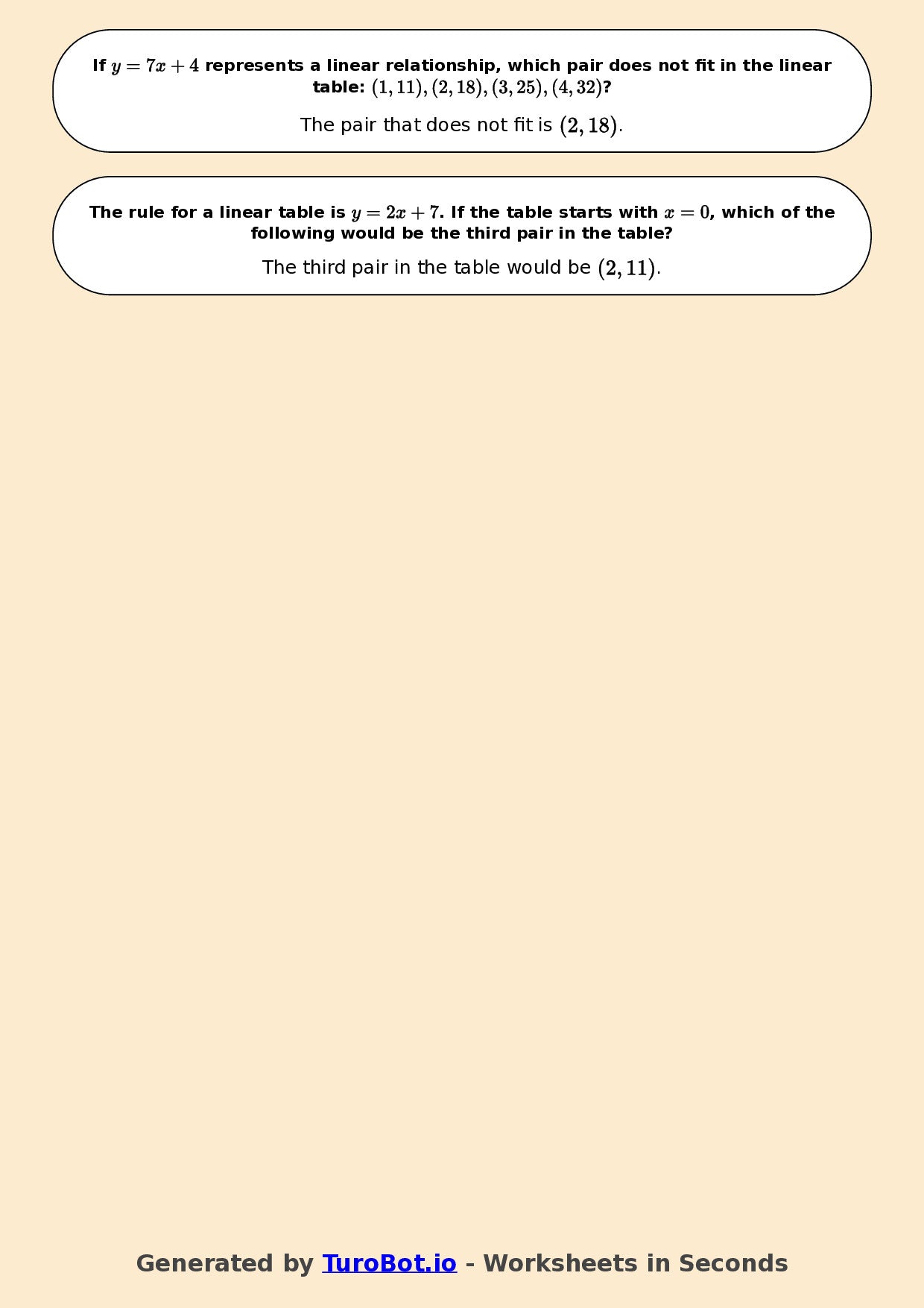 Year 9 Math Worksheet – Generating Linear Tables 2