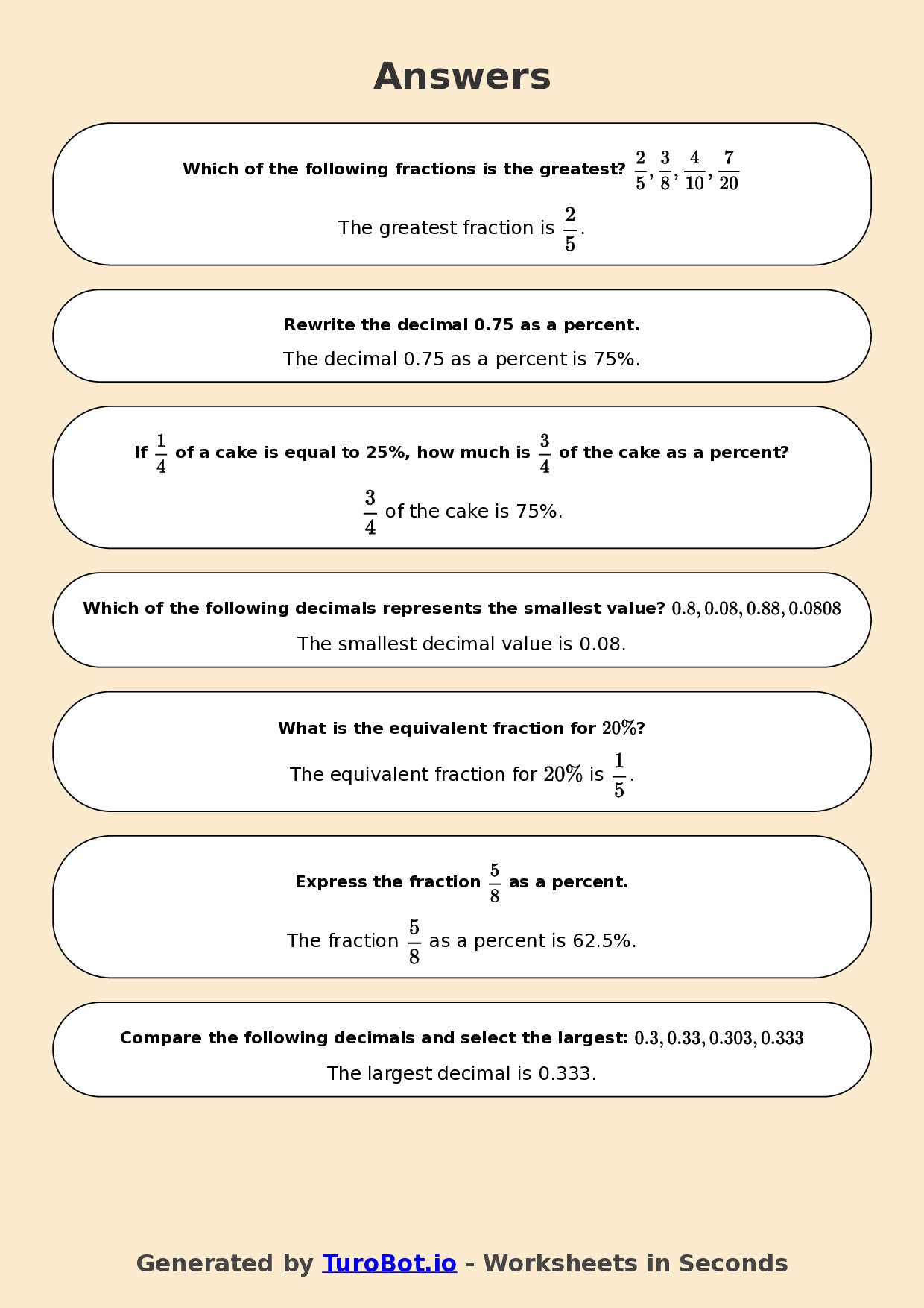 Year 7 Math Worksheet – Compare Fractions, Decimals and Percents 2