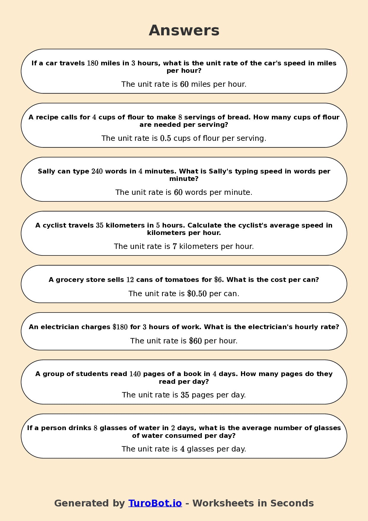 Year 7 Math Worksheet – Unit Rates Basics