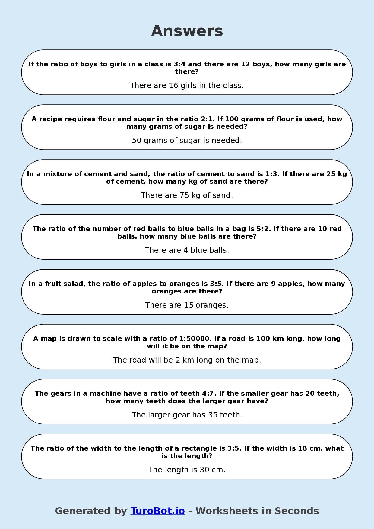Year 8 Math Worksheet – Comparing Ratios