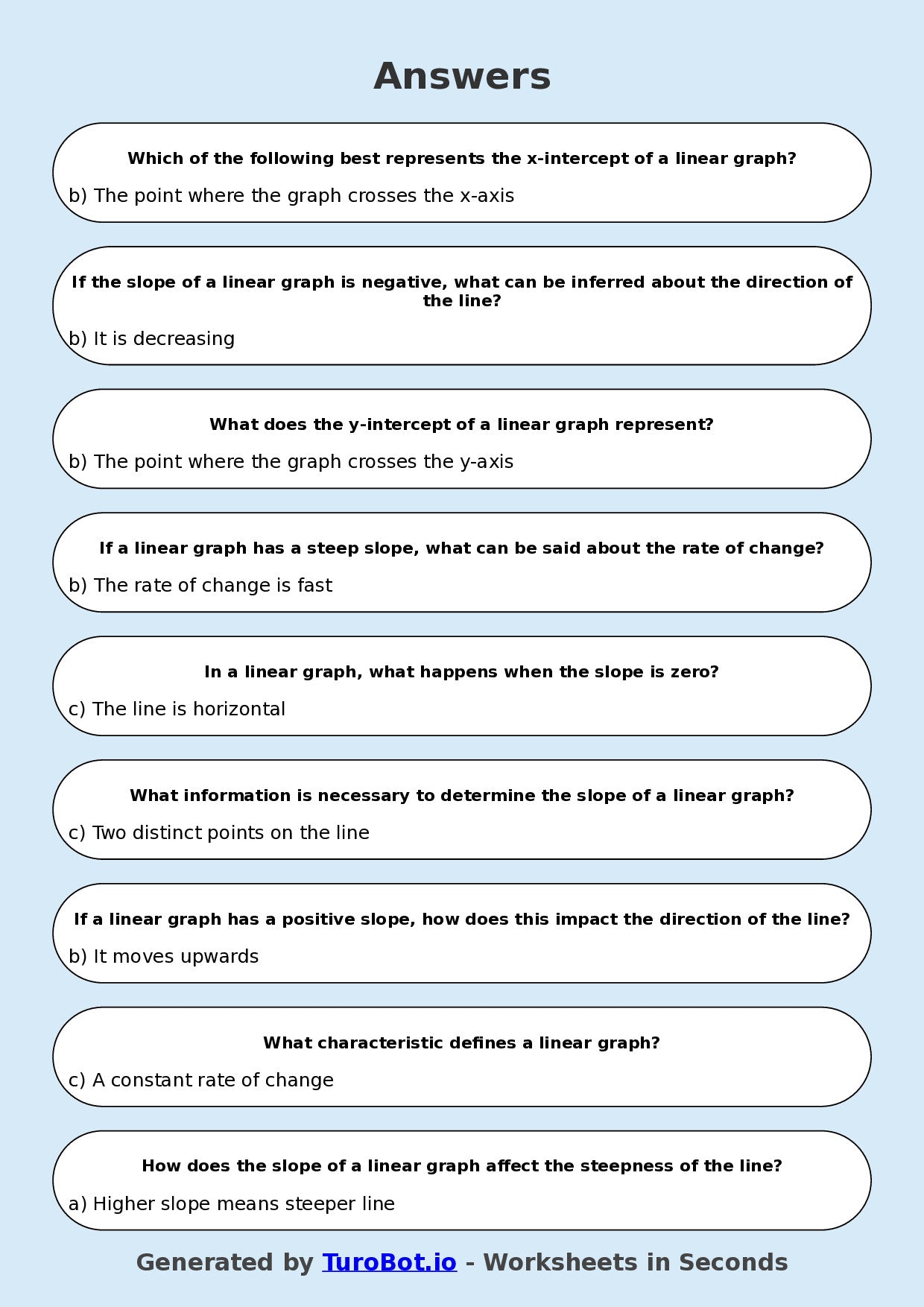 Year 8 Math Multiple Choice Worksheet – Intro to Linear Graph Interpretation