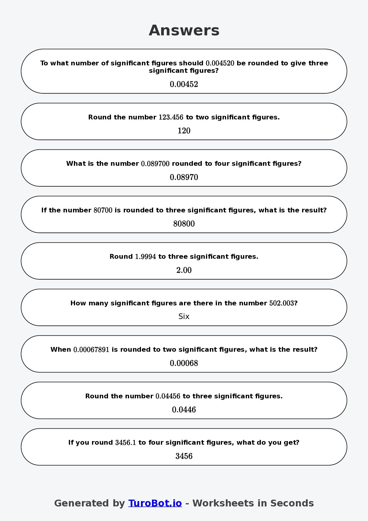 Year 8 Math Worksheet – Rounding to Significant Figures