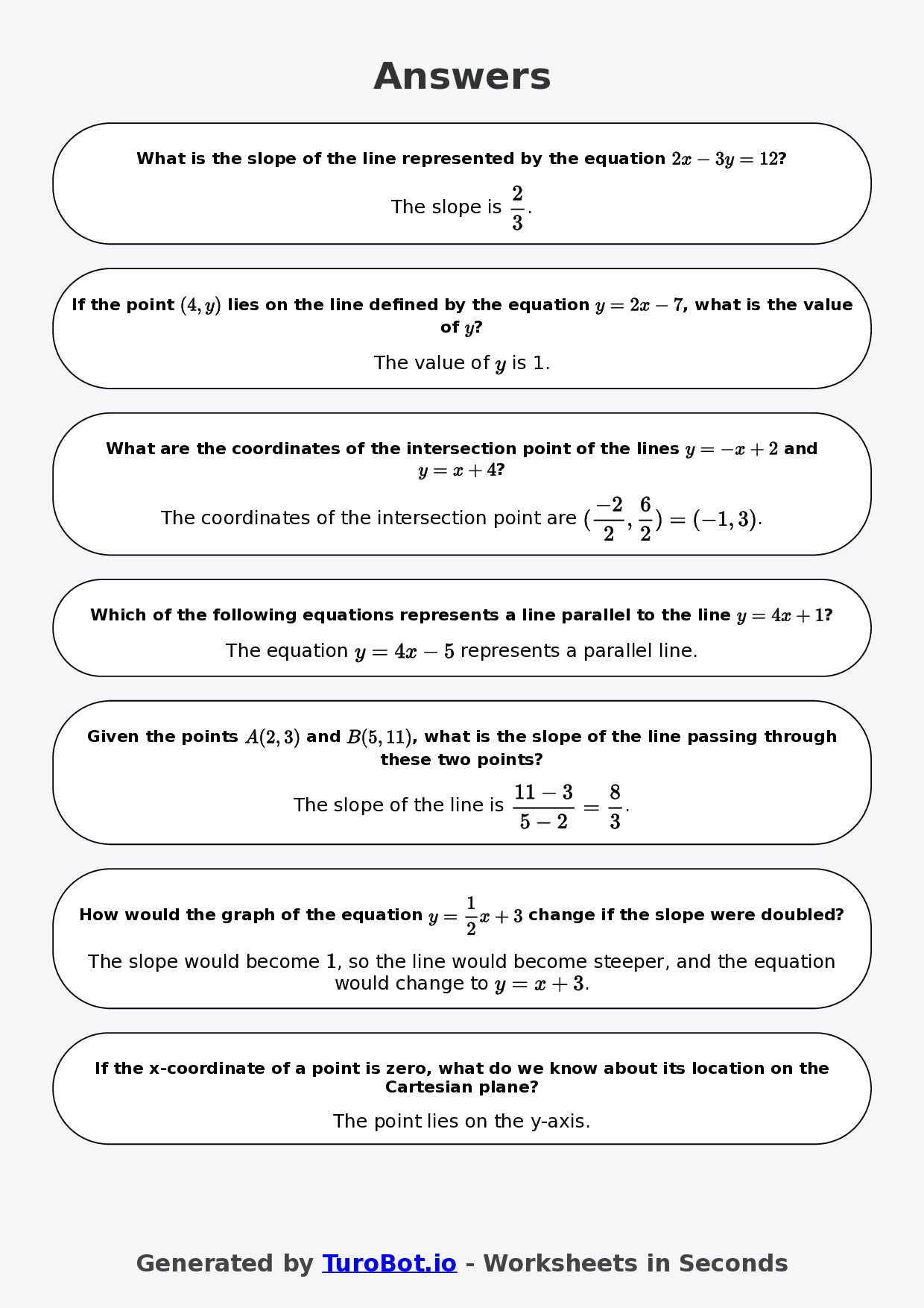 Year 9 Math Multiple Choice Worksheet – Coordinates and Linear Graphs 2