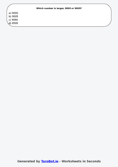 Year 3 Maths Multiple Choice Worksheet – Comparing Numbers up to 10000