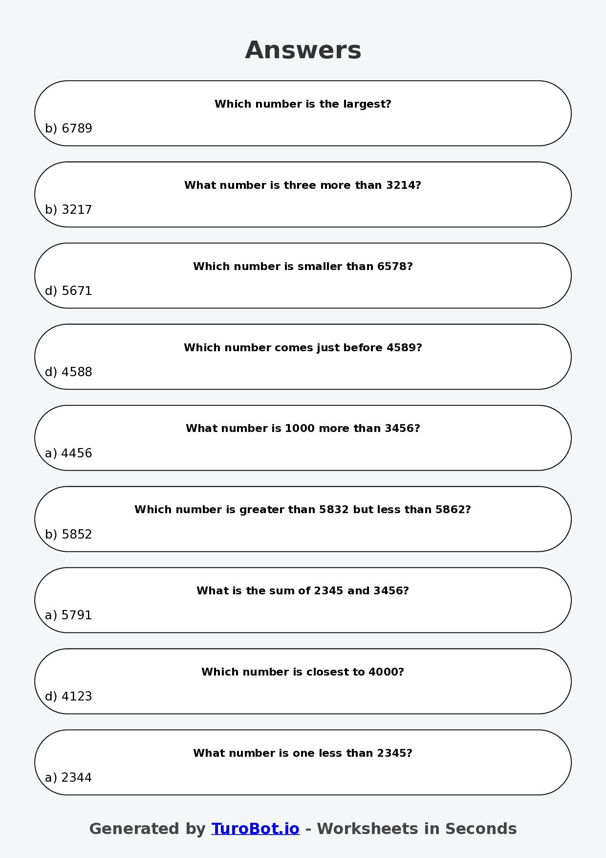 Year 3 Maths Multiple Choice Worksheet – Comparing Numbers up to 10000
