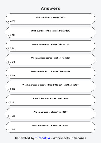 Year 3 Maths Multiple Choice Worksheet – Comparing Numbers up to 10000