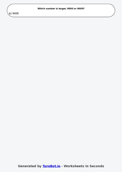 Year 3 Maths Multiple Choice Worksheet – Comparing Numbers up to 10000