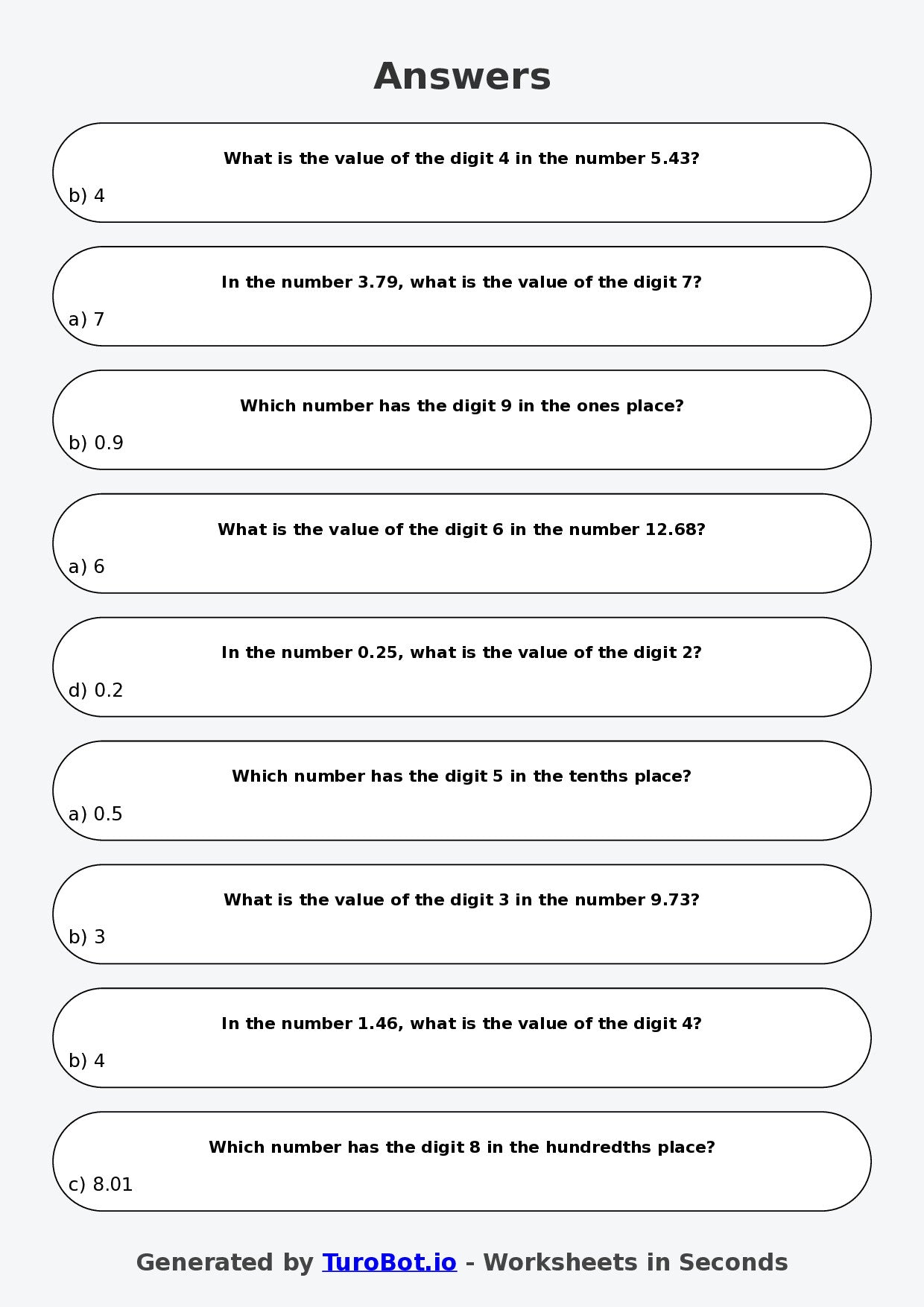 Year 3 Maths Multiple Choice Worksheet – Place Value with Decimals