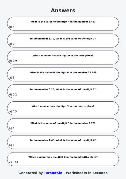 Year 3 Maths Multiple Choice Worksheet – Place Value with Decimals