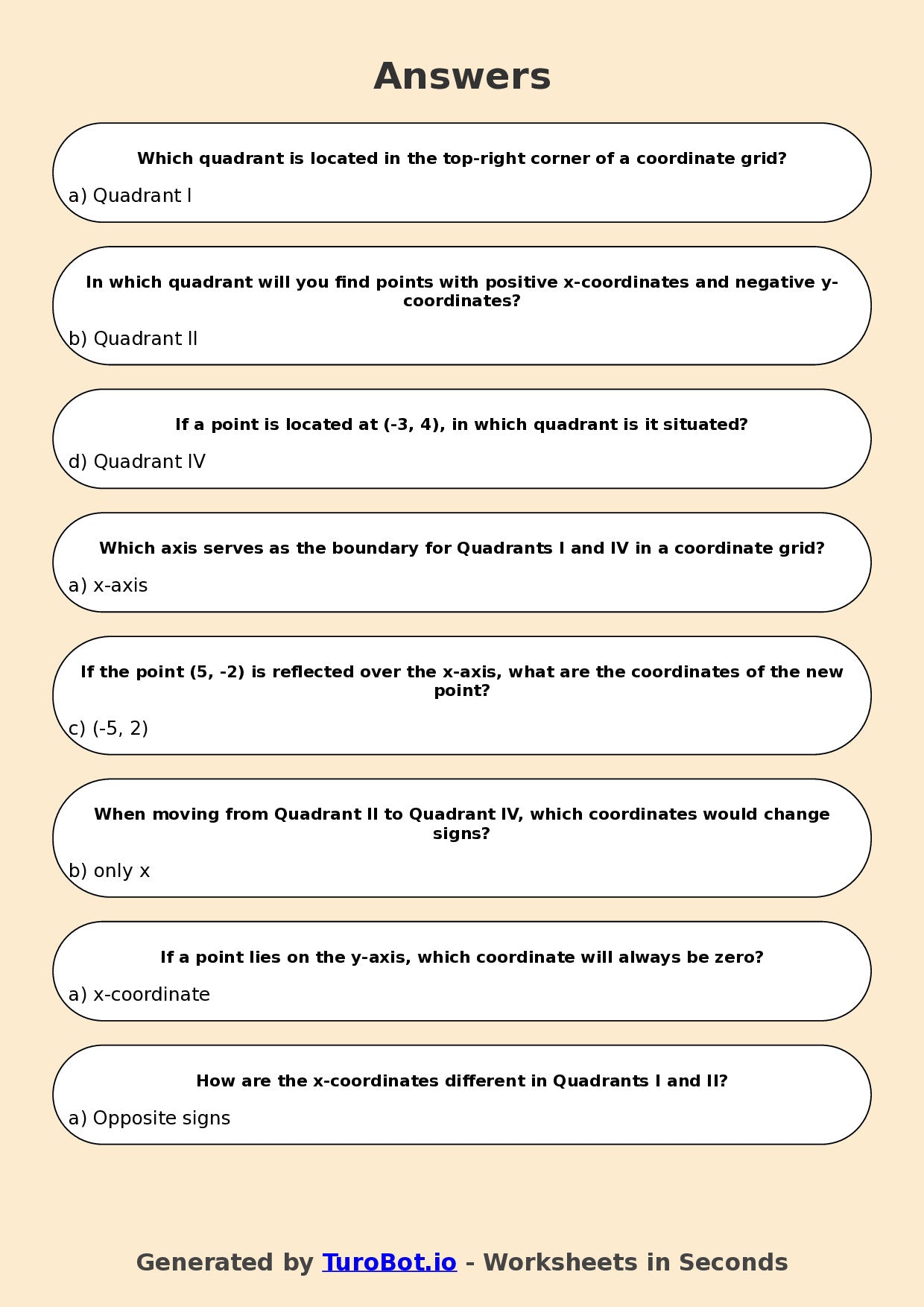 Year 6 Maths Multiple Choice Worksheet – Coordinate Grids in All Quadrants