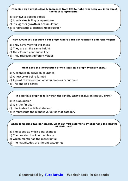 Year 8 Maths Multiple Choice Worksheet – Interpreting Bar and Line Graphs
