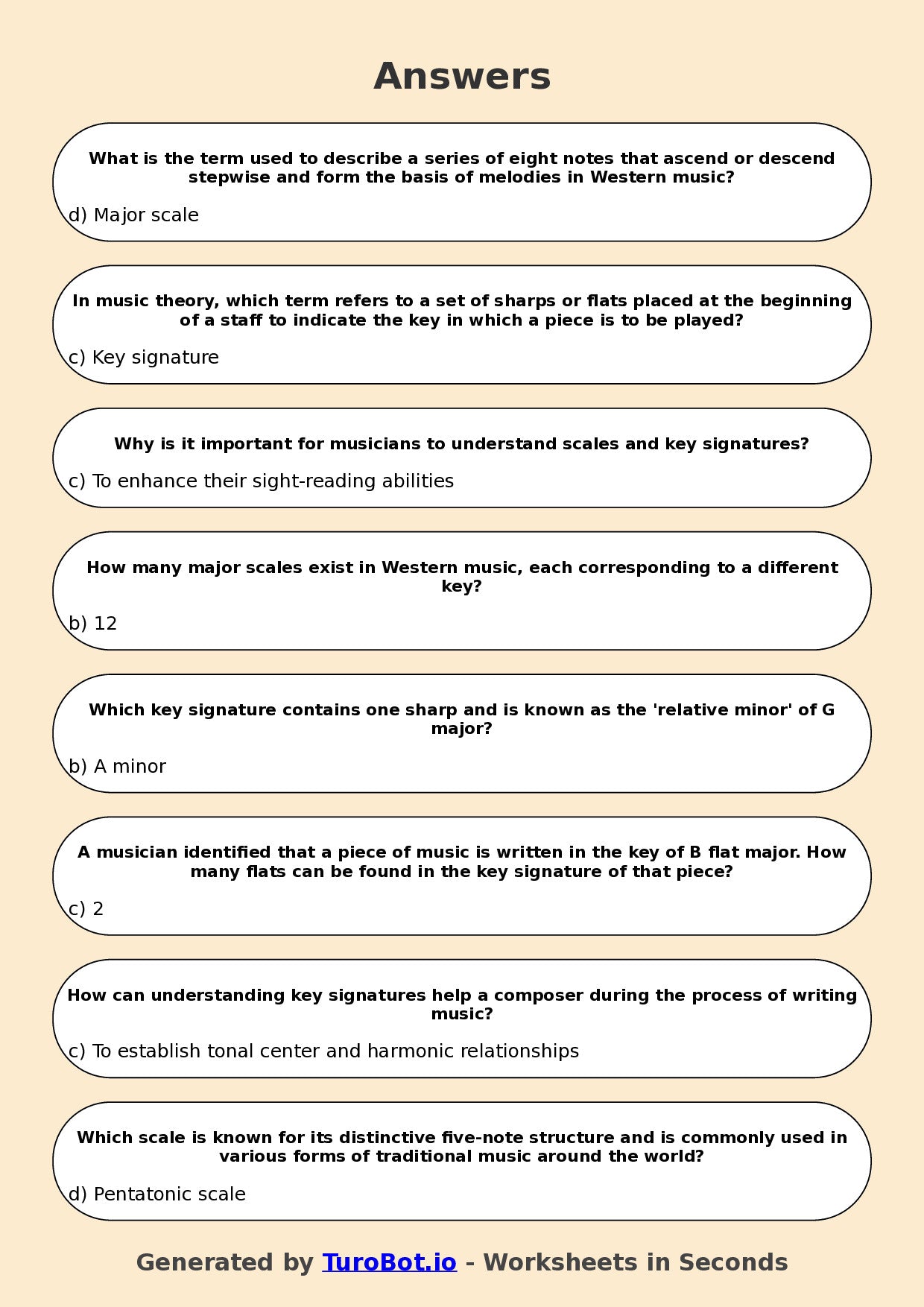Year 9 Music Multiple Choice Worksheet – Scales and Key Signatures