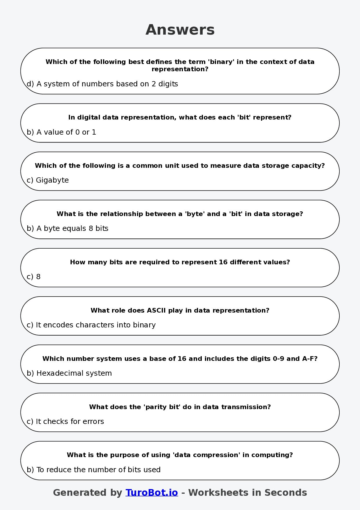 Year 7 Technology Multiple Choice Worksheet – Data Representation Basics