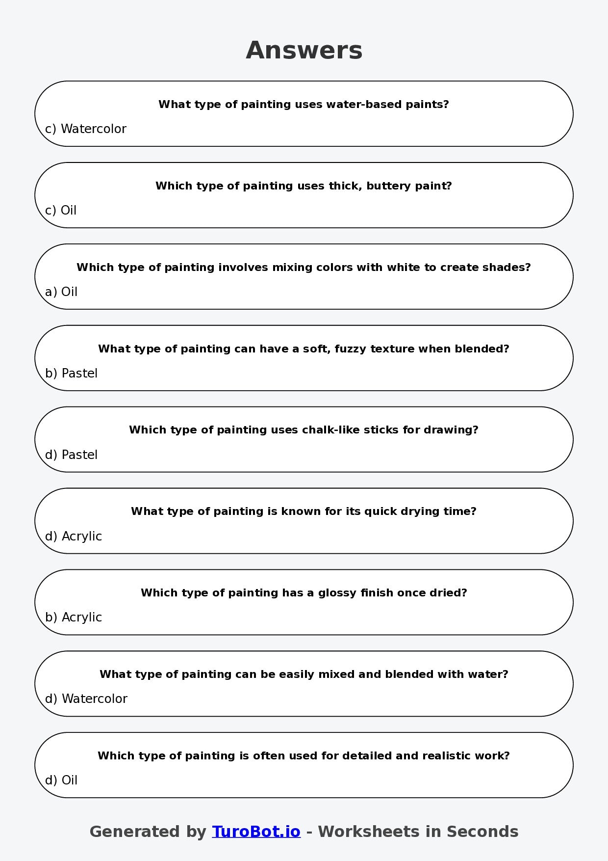 Year 5 Visual Arts Multiple Choice Worksheet – Types of Painting