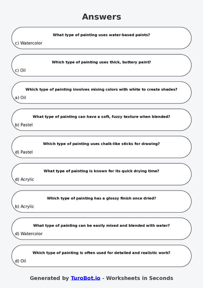 Year 5 Visual Arts Multiple Choice Worksheet – Types of Painting