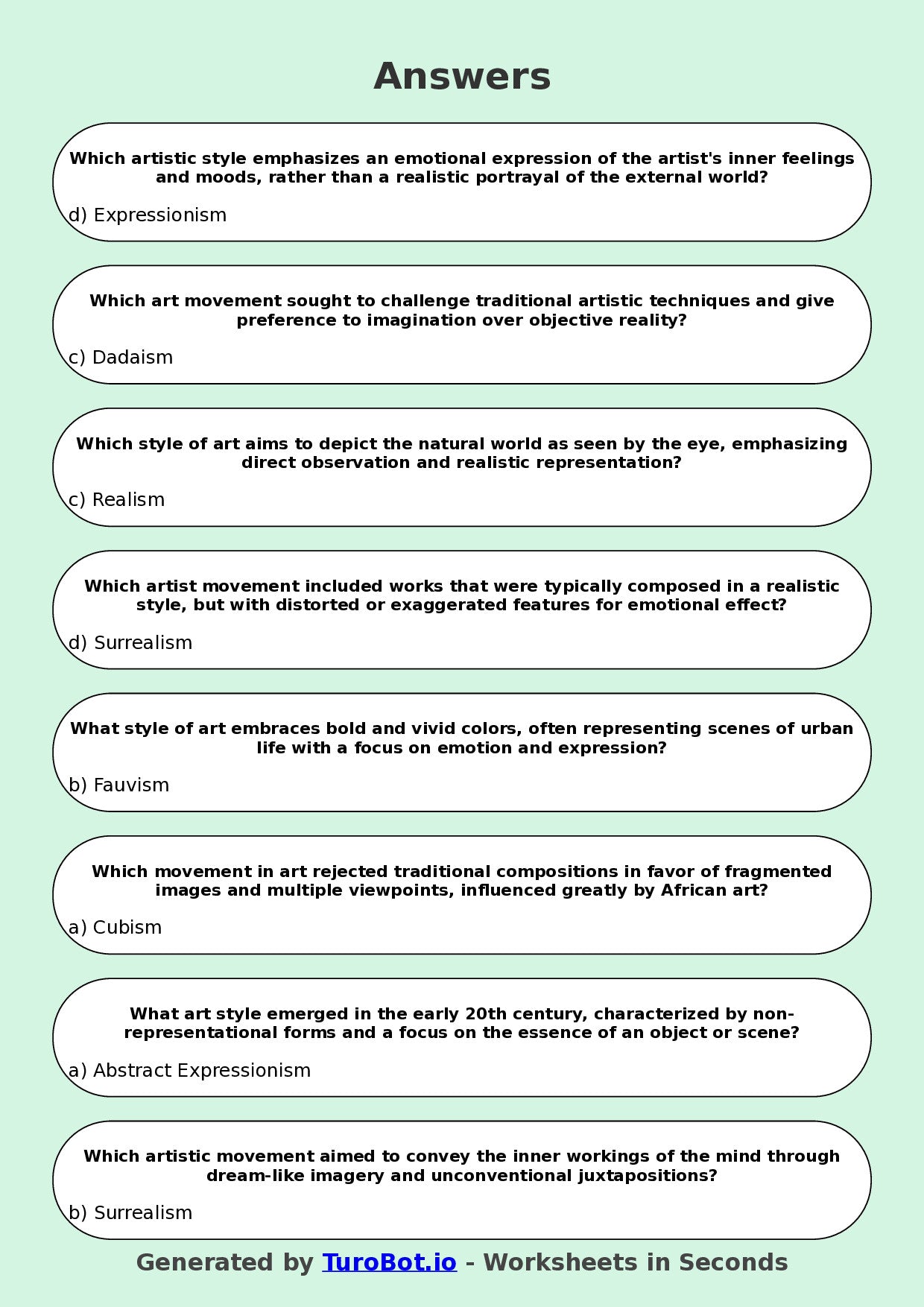 Year 7 Visual Arts Multiple Choice Worksheet – Art Styles and Movements