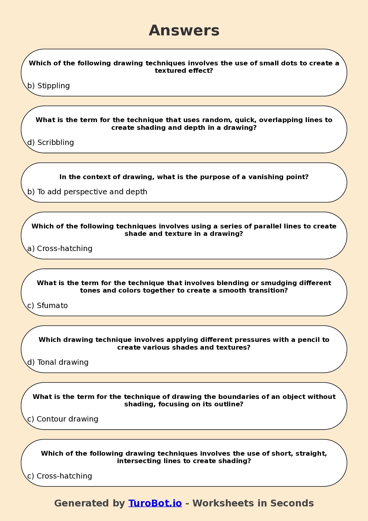 Year 7 Visual Arts Multiple Choice Worksheet – Drawing Techniques